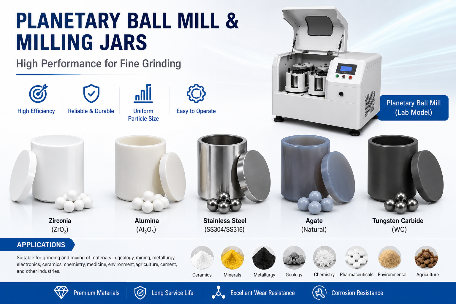 STDMaterial Grinding Equipment